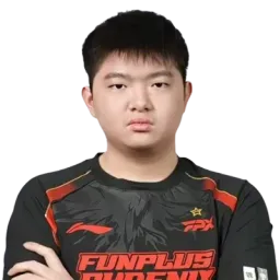 Sywjj