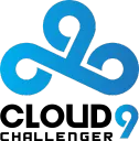 Cloud9 Challenger
