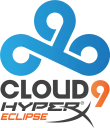 Cloud9 Eclipse