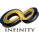 Infinity Esports